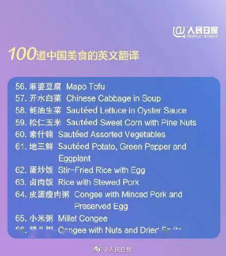 100道中國(guó)美食的英文翻譯