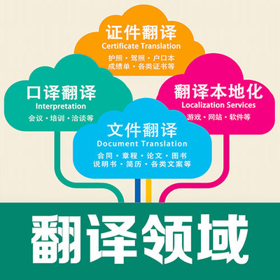 專業(yè)正規(guī)西班牙語(yǔ)公證文件翻譯蓋章服務(wù)詳解